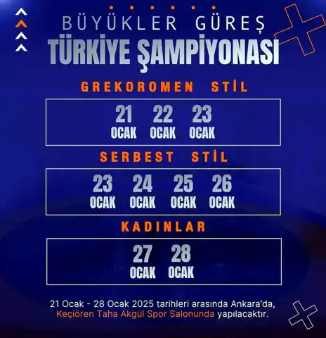 2025 Büyükler Güreş Şampiyonası Ankara'da!